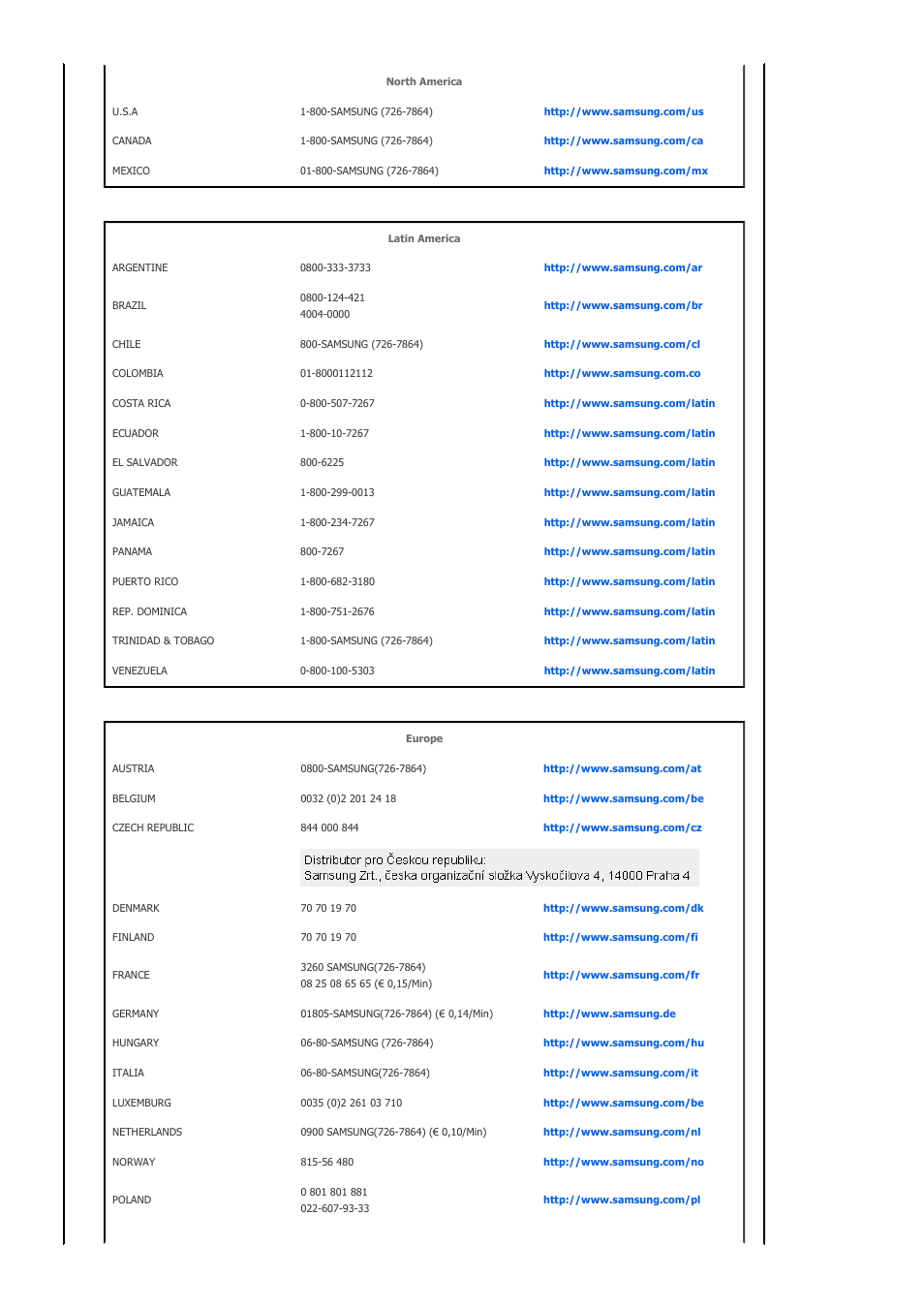 Samsung SPF-83H User Manual | Page 25 / 27