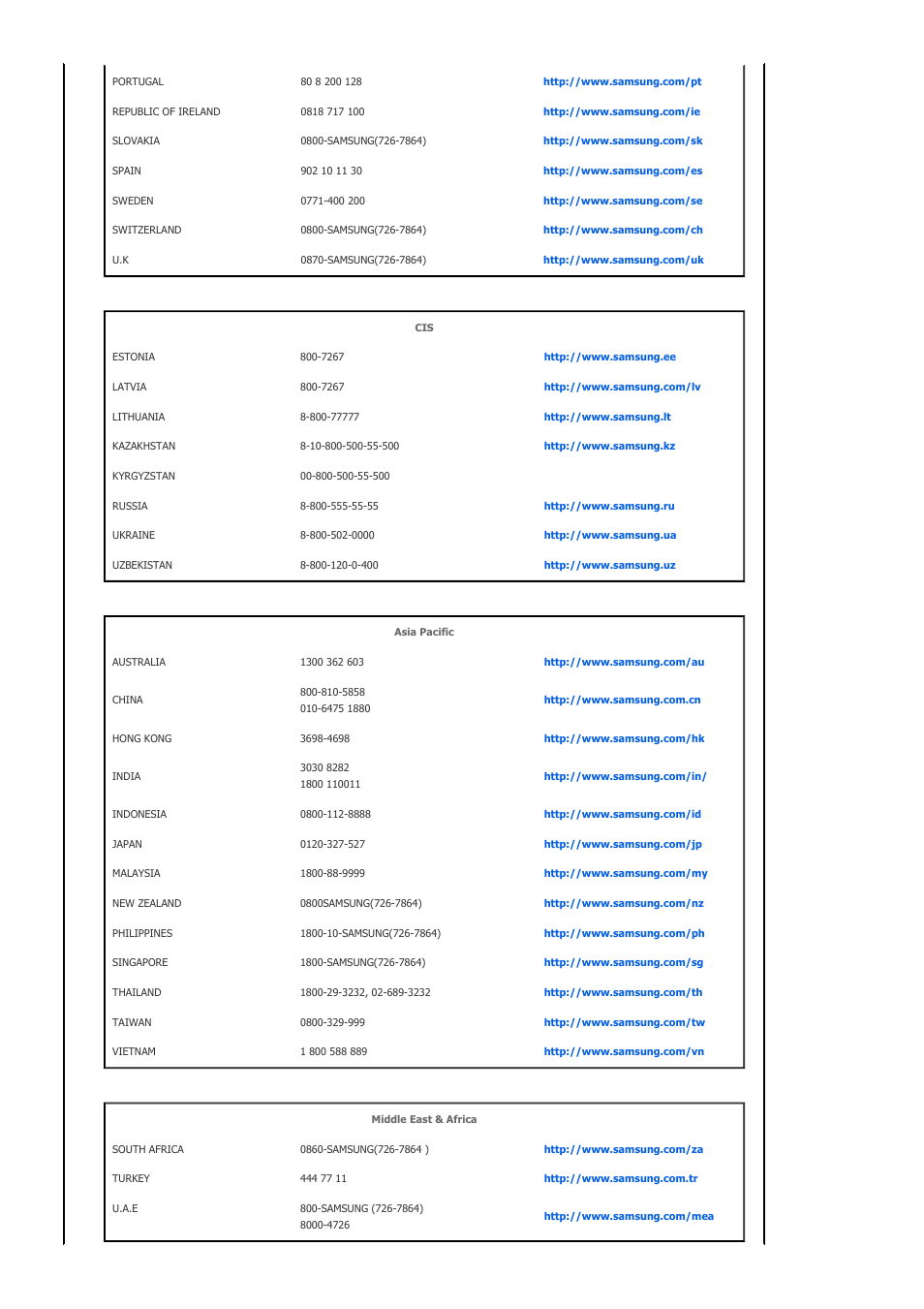 Samsung SPF-83H User Manual | Page 26 / 27