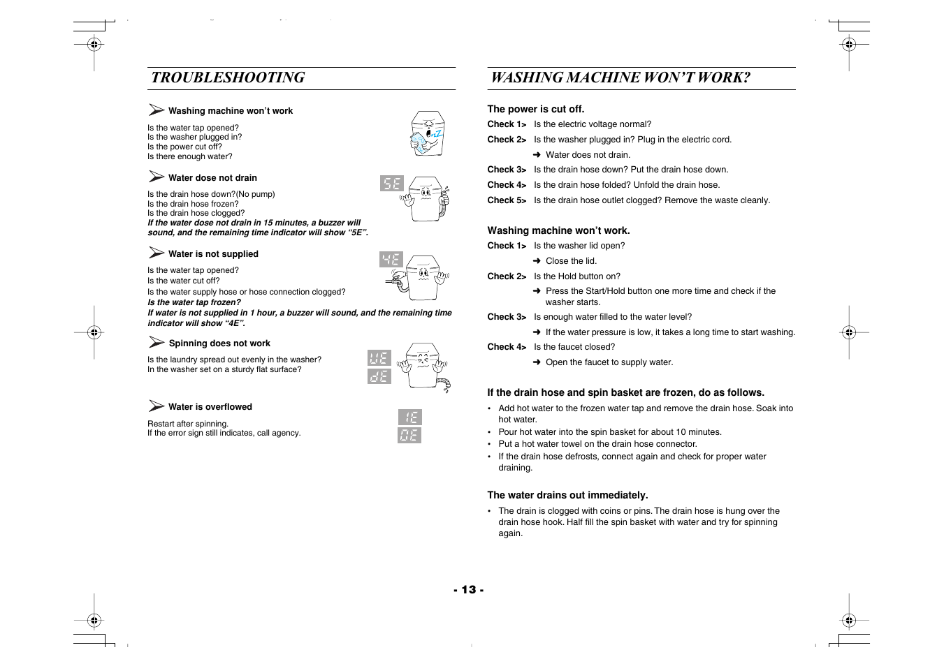 Troubleshooting, Washing machine won't work, Troubleshooting washing machine won’t work | Samsung Washing Maching User Manual | Page 13 / 14