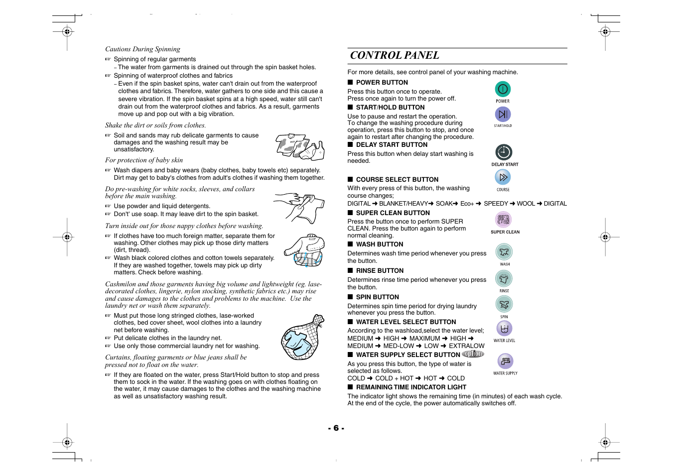Control panel | Samsung Washing Maching User Manual | Page 6 / 14