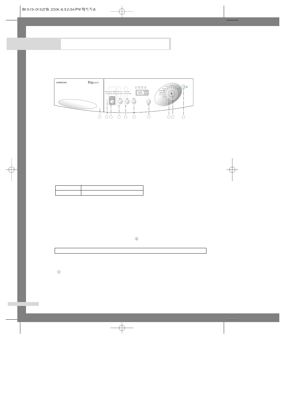 Washing a load of laundry, Overview of the control panel | Samsung B1515J User Manual | Page 10 / 23