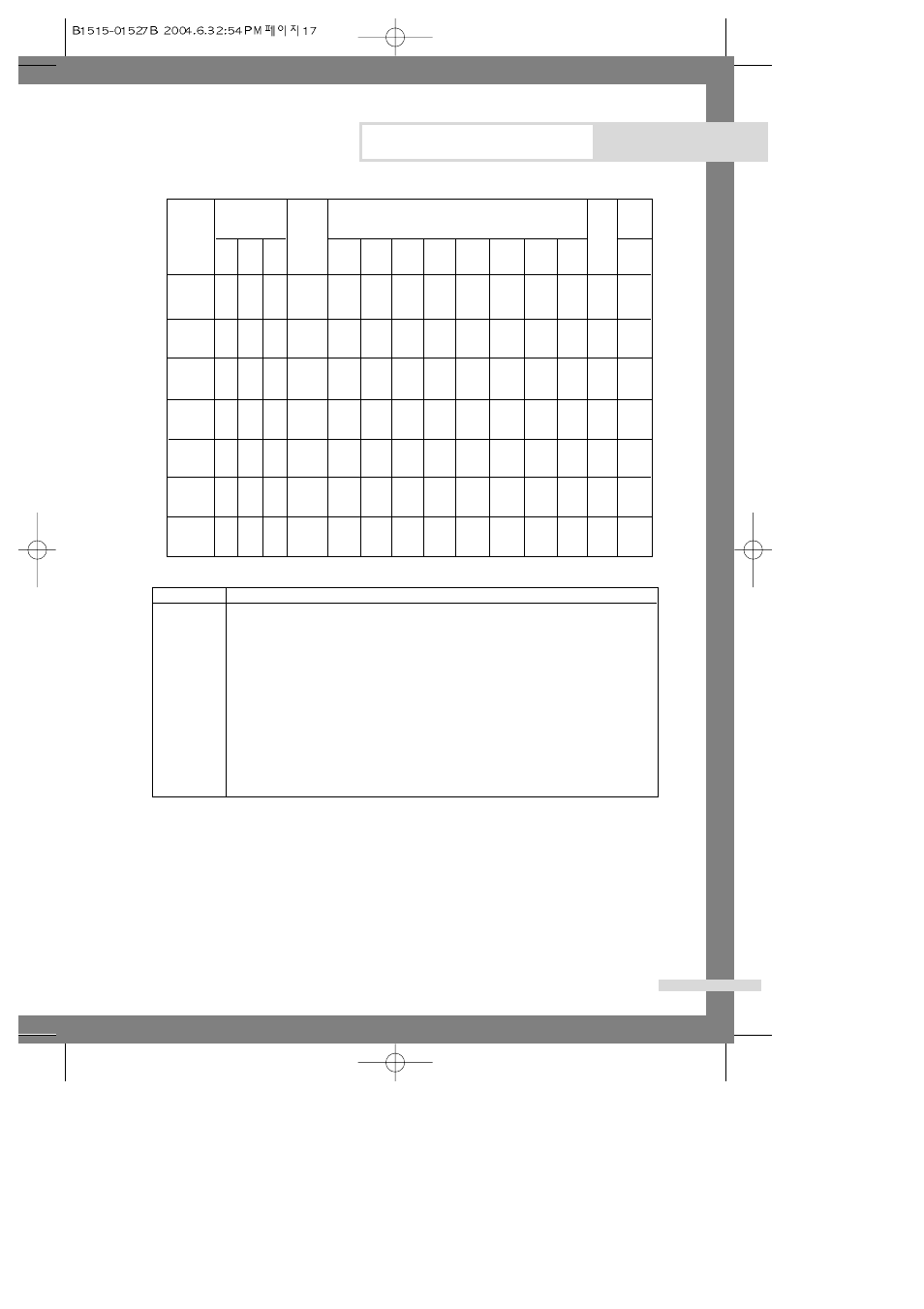 Programme chart | Samsung B1515J User Manual | Page 19 / 23