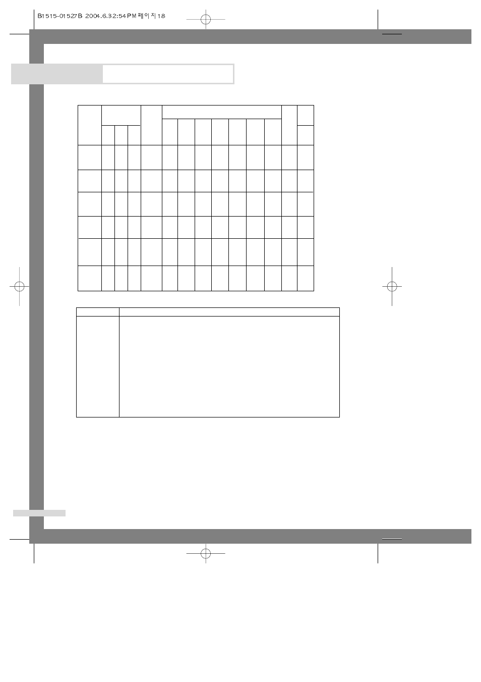 Programme chart | Samsung B1515J User Manual | Page 20 / 23
