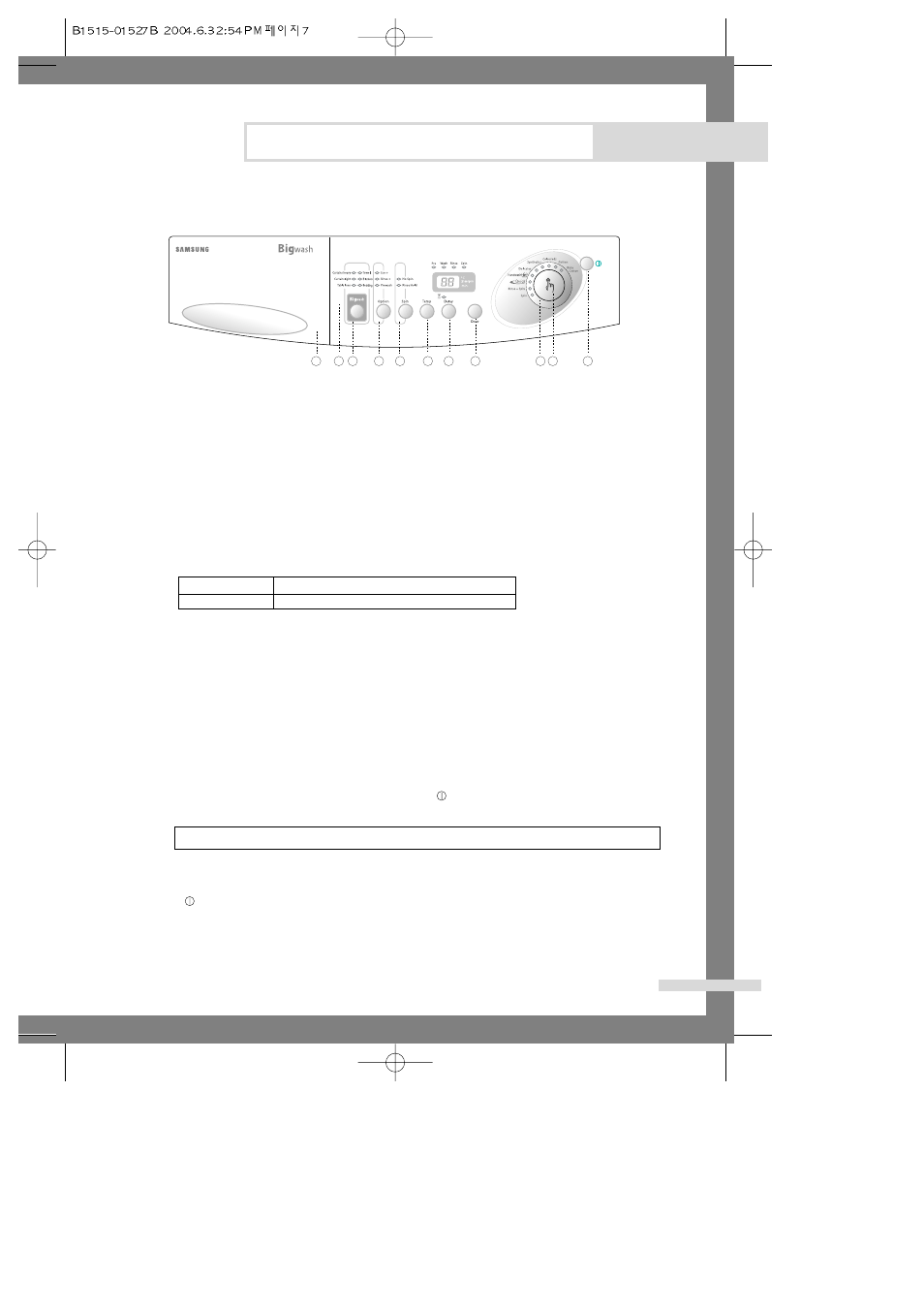 Washing a load of laundry, Overview of the control panel | Samsung B1515J User Manual | Page 9 / 23