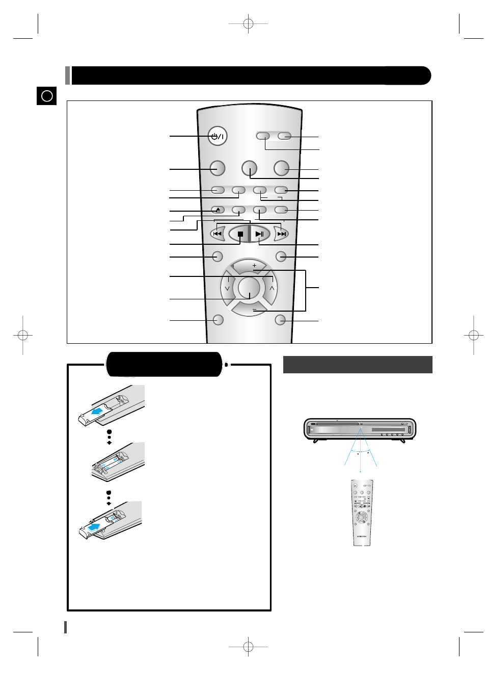 Remote control, Replace the battery cover, Caution | Samsung EV-1S User Manual | Page 6 / 23