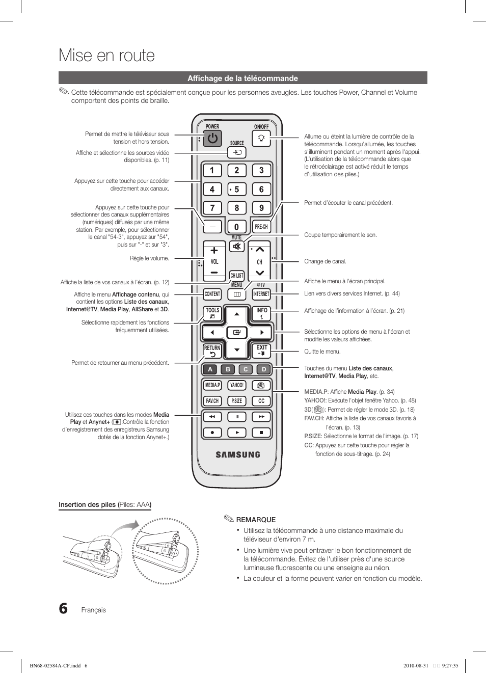 Mise en route | Samsung 750 User Manual | Page 128 / 184