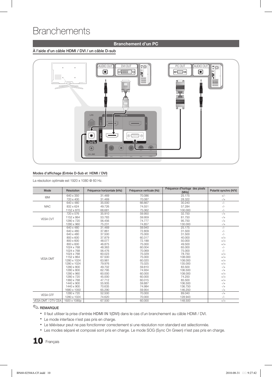 Branchements, Branchement d’un pc | Samsung 750 User Manual | Page 132 / 184