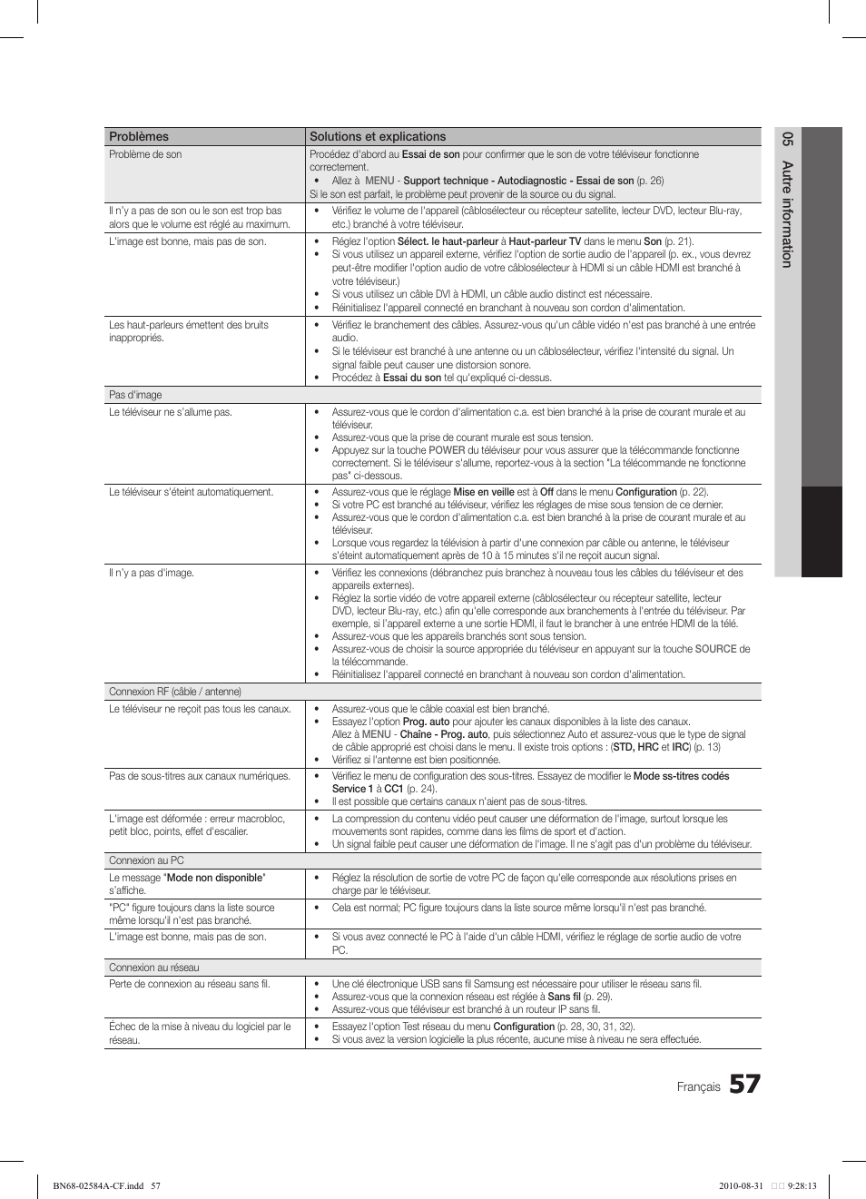 Samsung 750 User Manual | Page 179 / 184