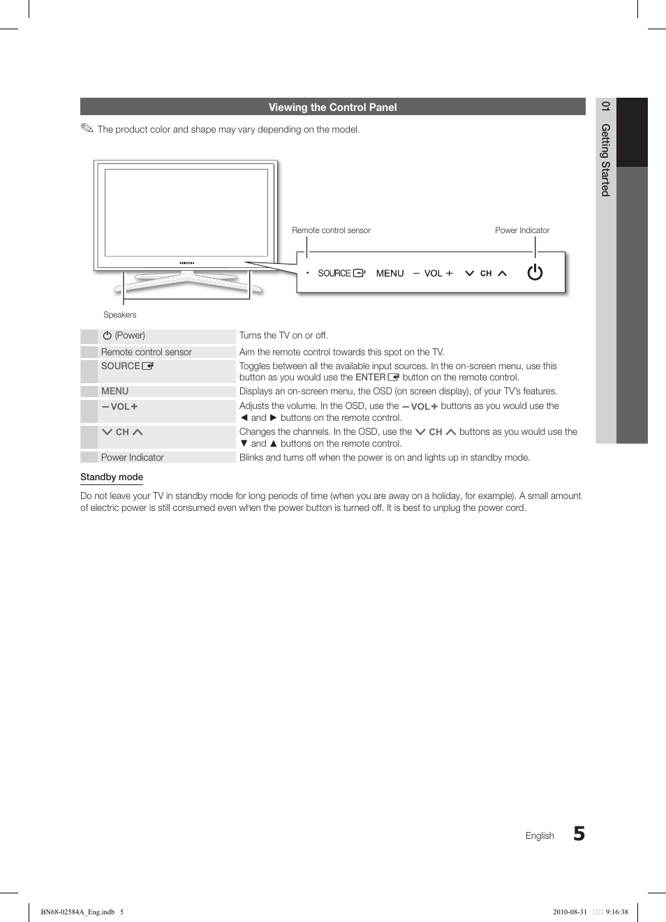 Samsung 750 User Manual | Page 5 / 184