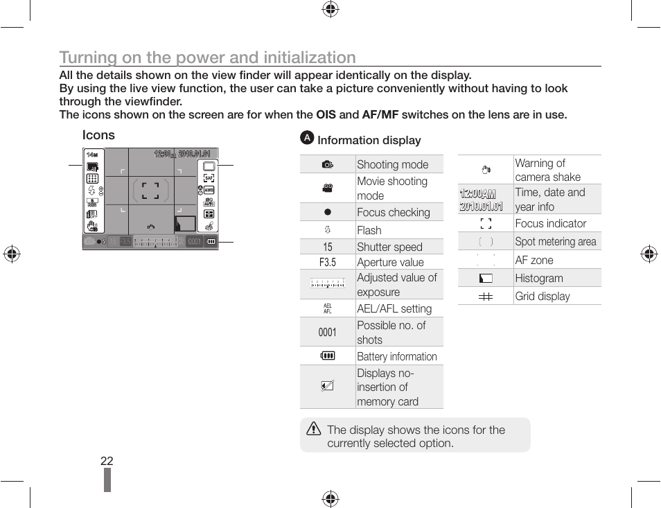 Turning on the power and initialization, Icons | Samsung AD68-04519A User Manual | Page 22 / 100