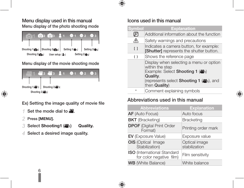 Menu display used in this manual, Icons used in this manual, Abbreviations used in this manual | Samsung AD68-04519A User Manual | Page 6 / 100