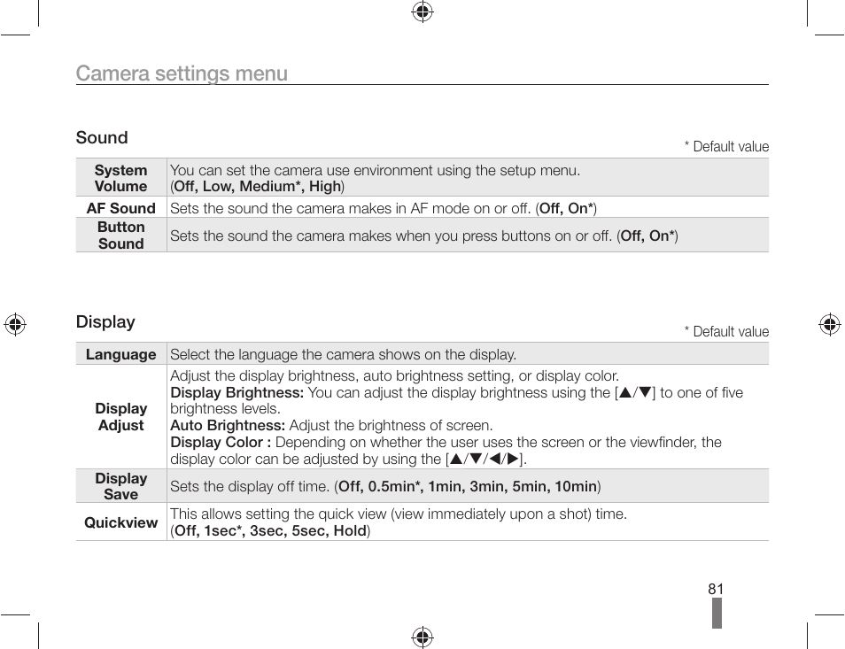 Camera settings menu | Samsung AD68-04519A User Manual | Page 81 / 100