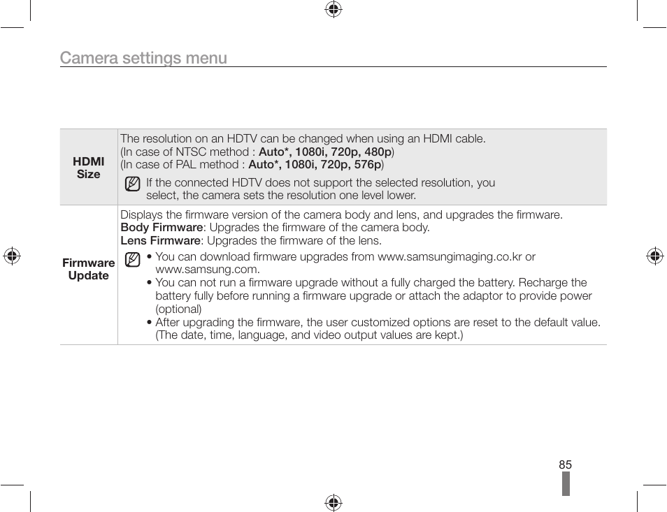 Camera settings menu | Samsung AD68-04519A User Manual | Page 85 / 100