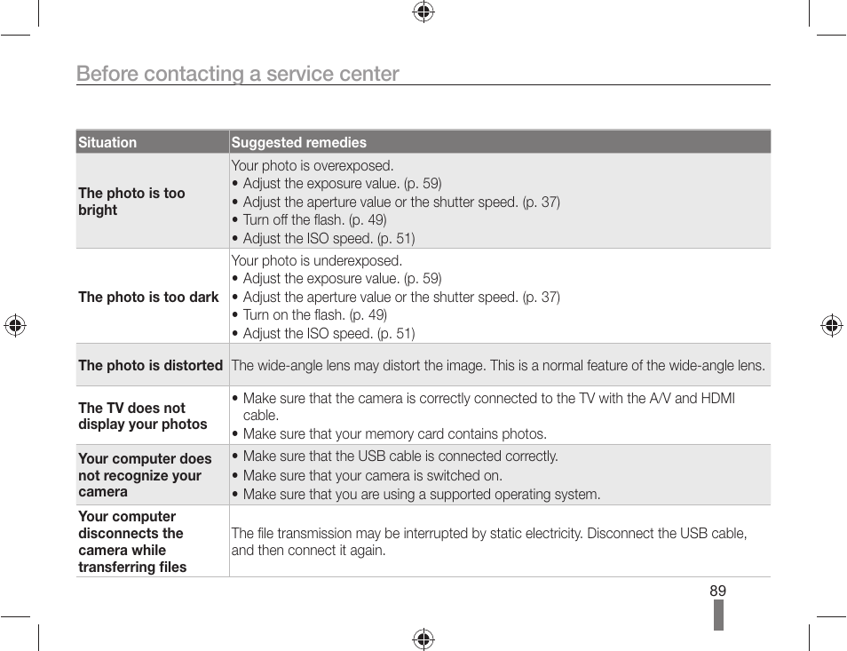 Before contacting a service center | Samsung AD68-04519A User Manual | Page 89 / 100