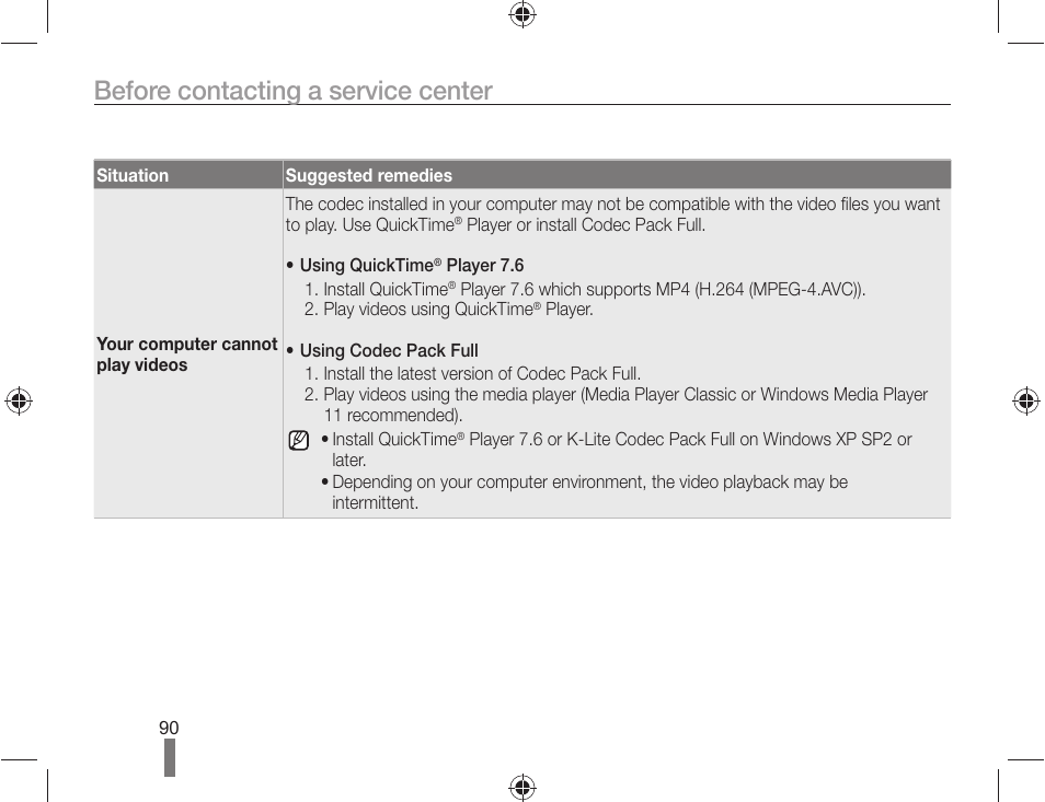 Before contacting a service center | Samsung AD68-04519A User Manual | Page 90 / 100