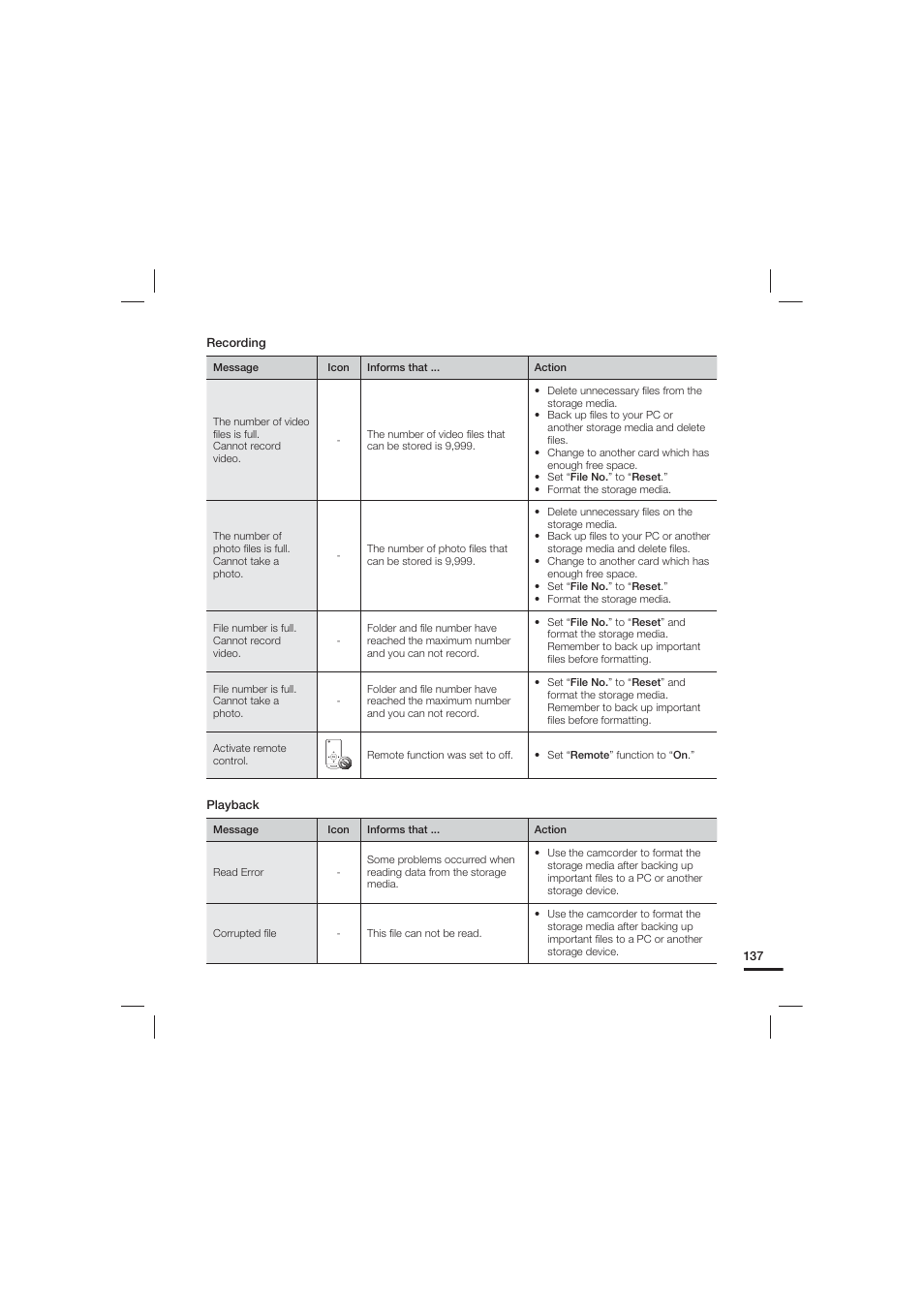 Samsung HMX-S10 User Manual | Page 147 / 165