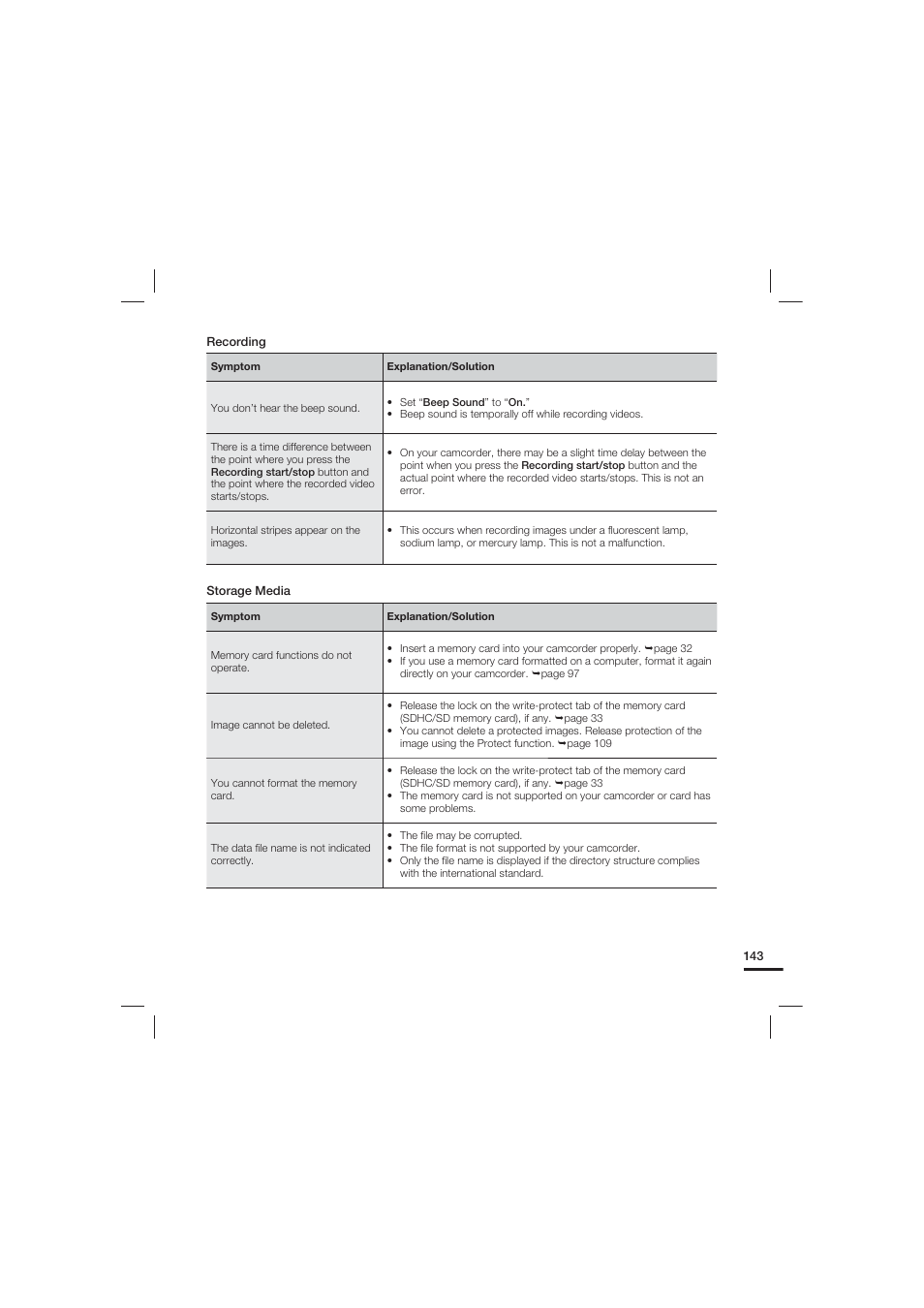 Samsung HMX-S10 User Manual | Page 153 / 165