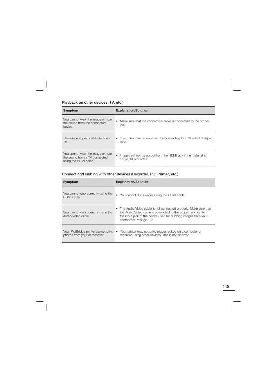Samsung HMX-S10 User Manual | Page 155 / 165