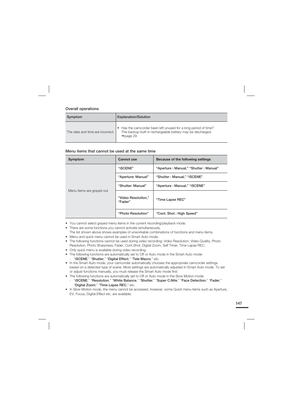 Samsung HMX-S10 User Manual | Page 157 / 165