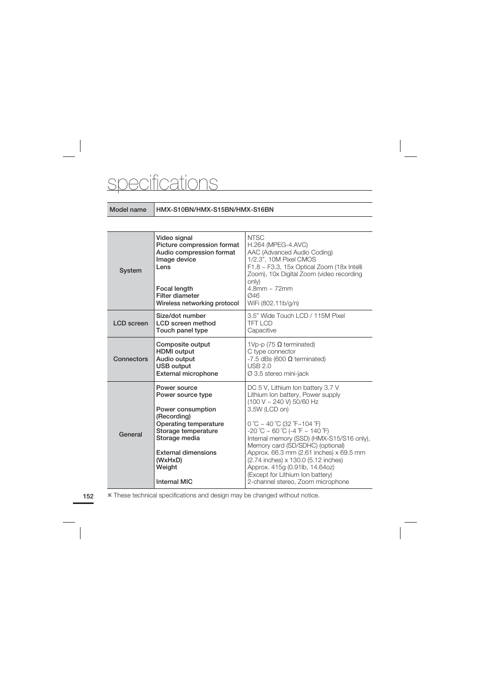 Specifications, Speciﬁcations | Samsung HMX-S10 User Manual | Page 162 / 165