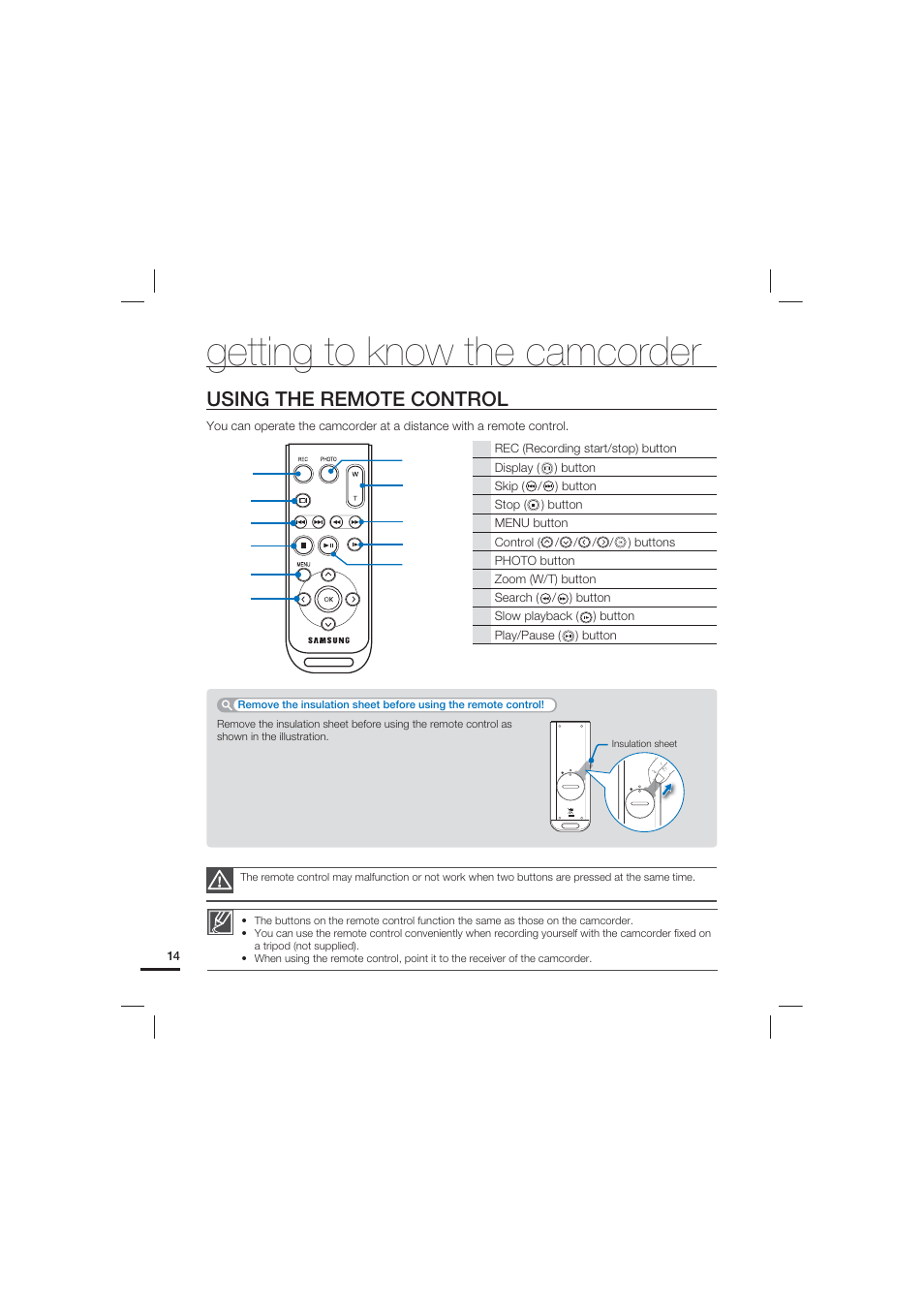 Using the remote control, Getting to know the camcorder | Samsung HMX-S10 User Manual | Page 24 / 165