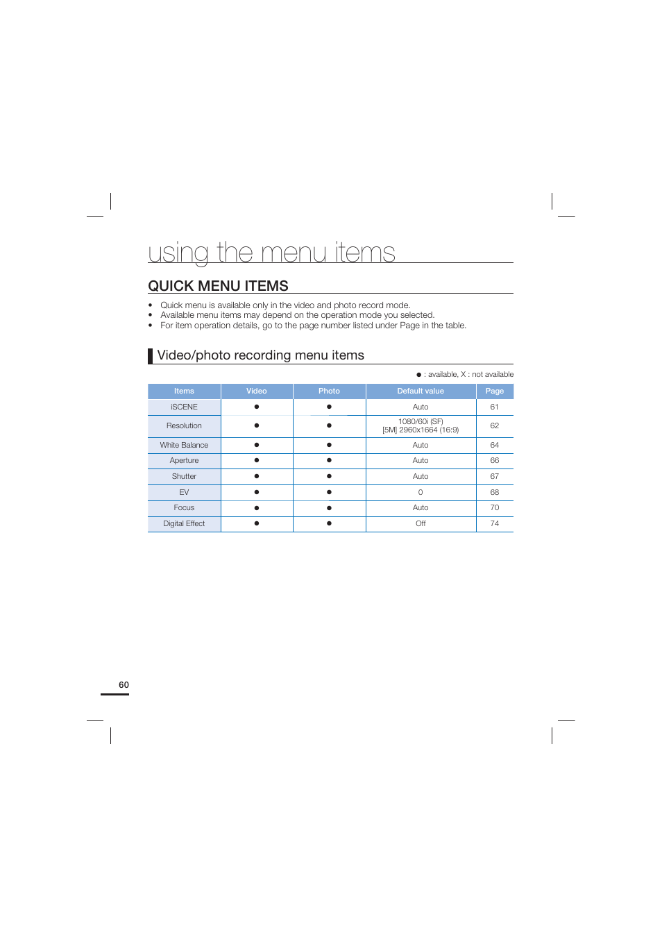 Quick menu items, Using the menu items, Video/photo recording menu items | Samsung HMX-S10 User Manual | Page 70 / 165