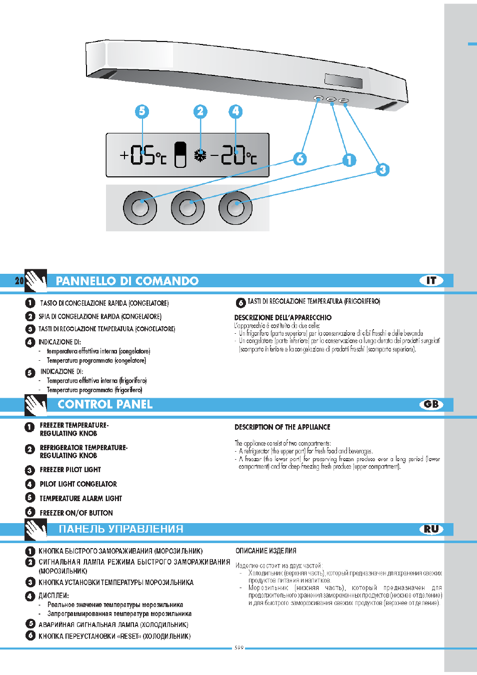 Pannello di comando, Control panel, Панель управления | Ardo COF2110SAX User Manual | Page 20 / 44