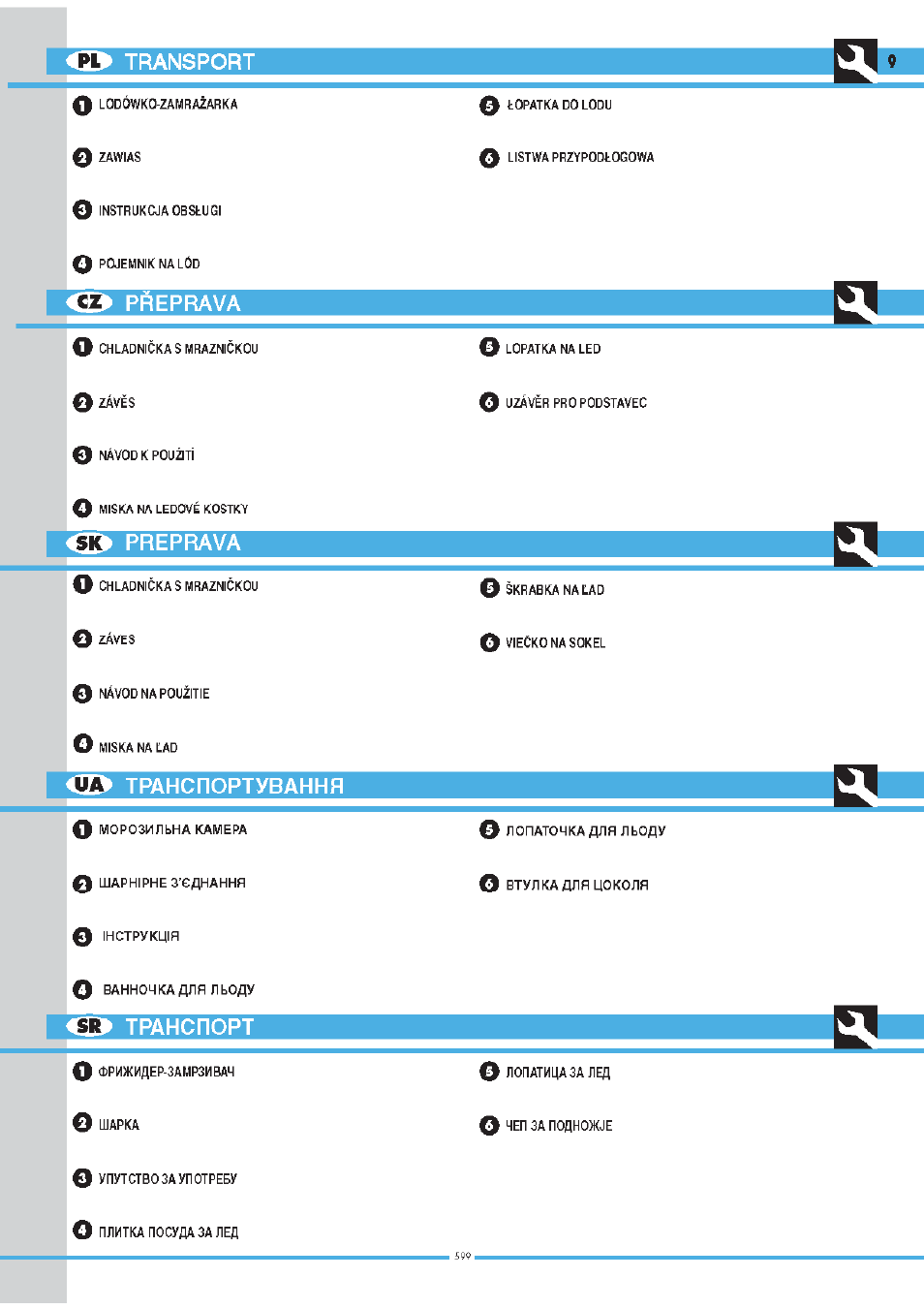 Transport, Preprava, Транспортування | Транспорт | Ardo COF2110SAX User Manual | Page 9 / 44