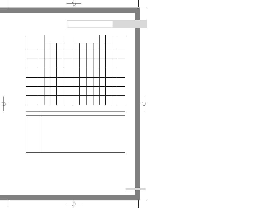 Programme chart | Samsung SWF-P8 User Manual | Page 17 / 20