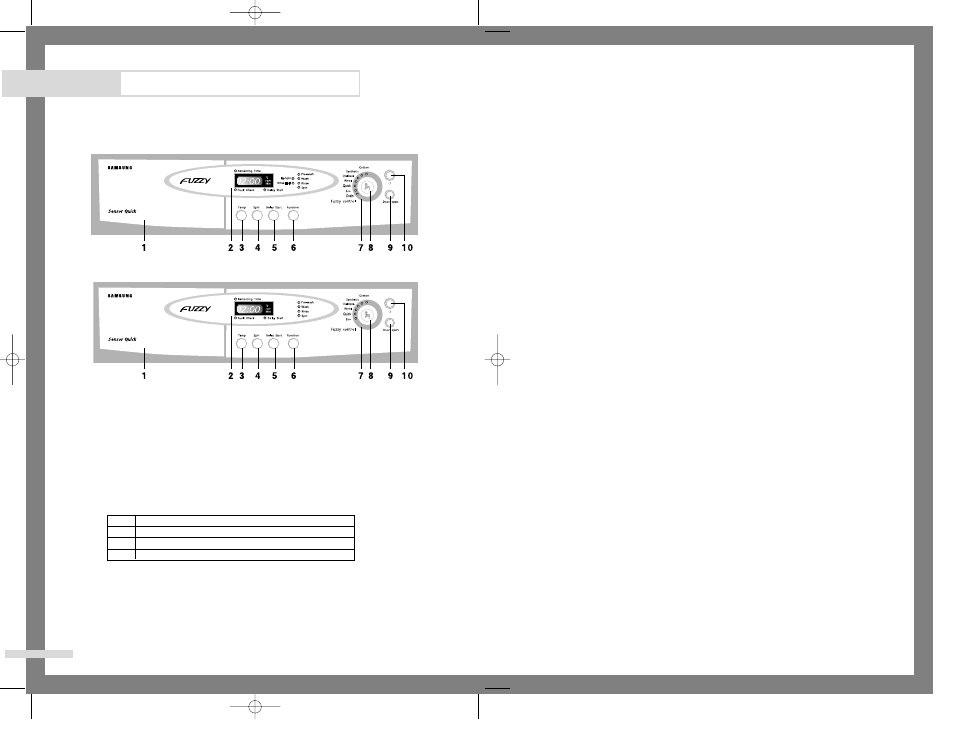 Washing a load of laundry | Samsung SWF-P8 User Manual | Page 8 / 20
