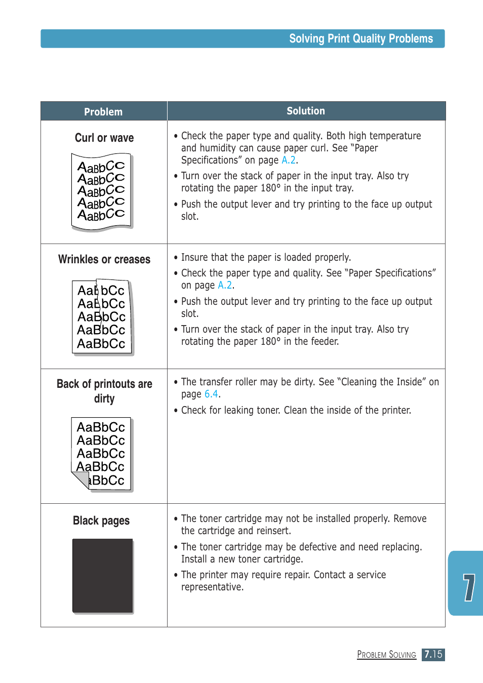 Samsung ML-1430 User Manual | Page 100 / 143