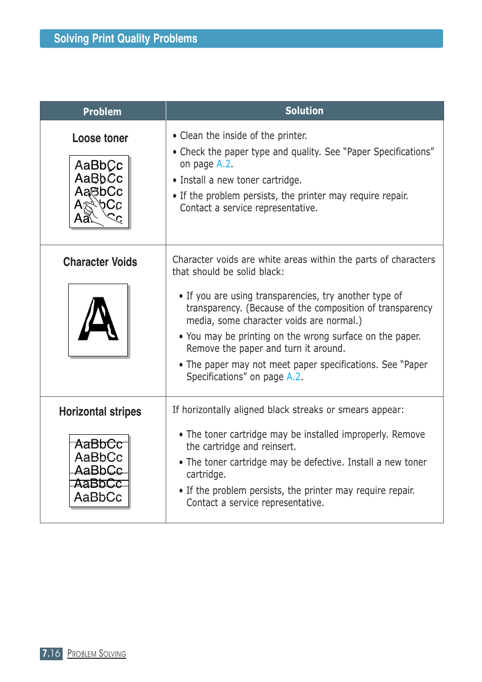 Samsung ML-1430 User Manual | Page 101 / 143