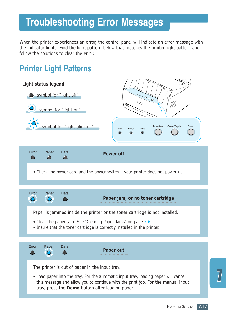 Troubleshooting error messages, Printer light patterns | Samsung ML-1430 User Manual | Page 102 / 143