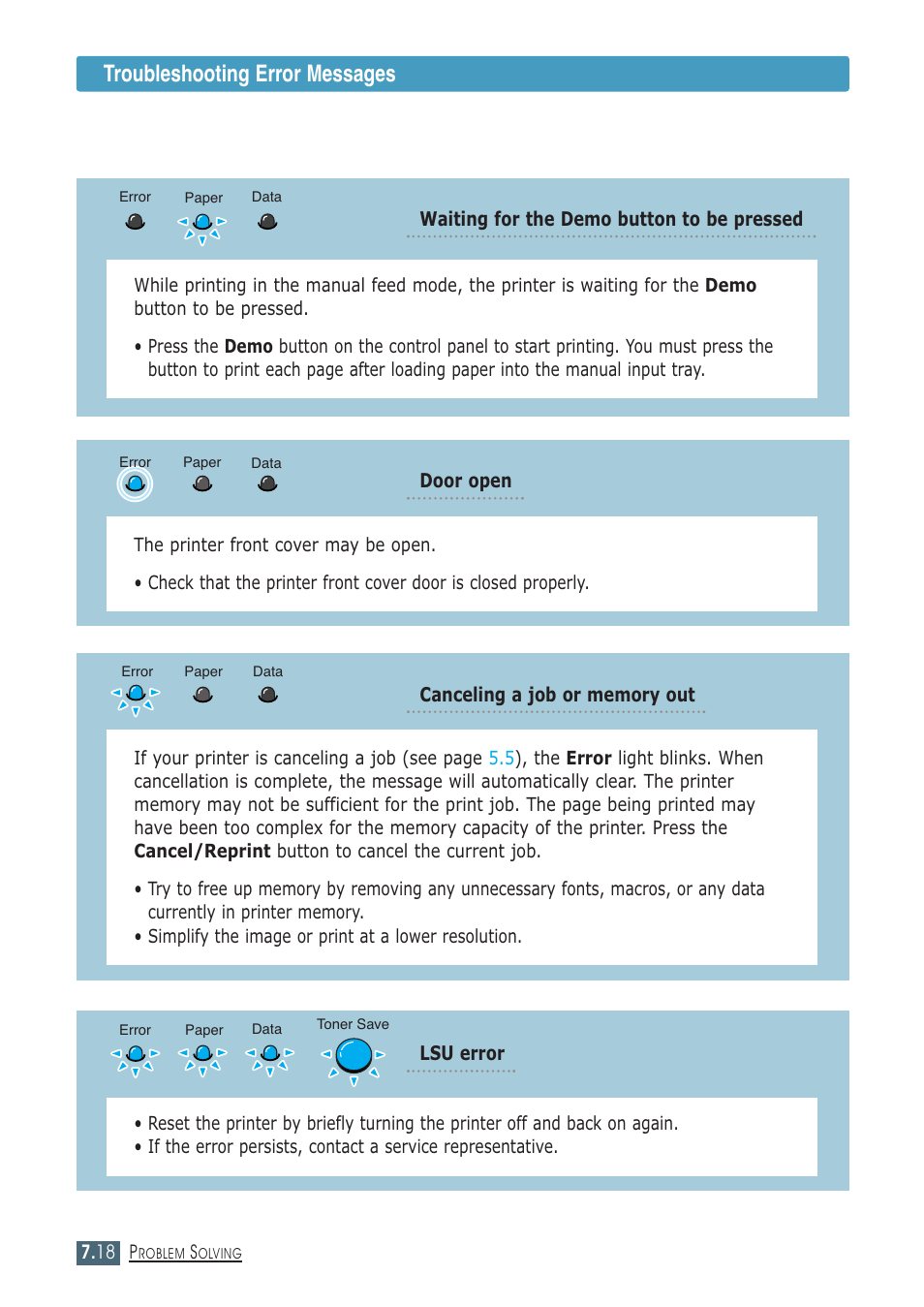 Troubleshooting error messages | Samsung ML-1430 User Manual | Page 103 / 143