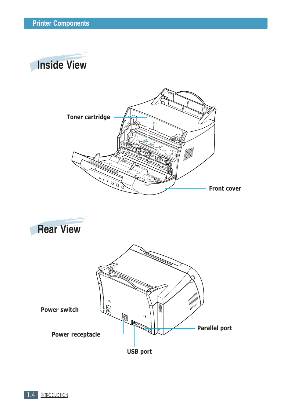 Inside view, Rear view, Inside view rear view | Samsung ML-1430 User Manual | Page 13 / 143