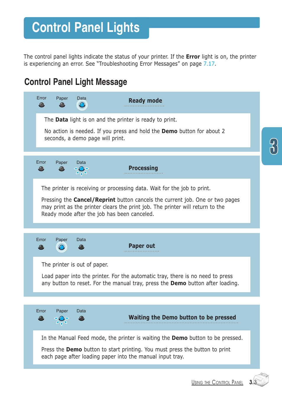 Control panel lights, Control panel light message | Samsung ML-1430 User Manual | Page 38 / 143