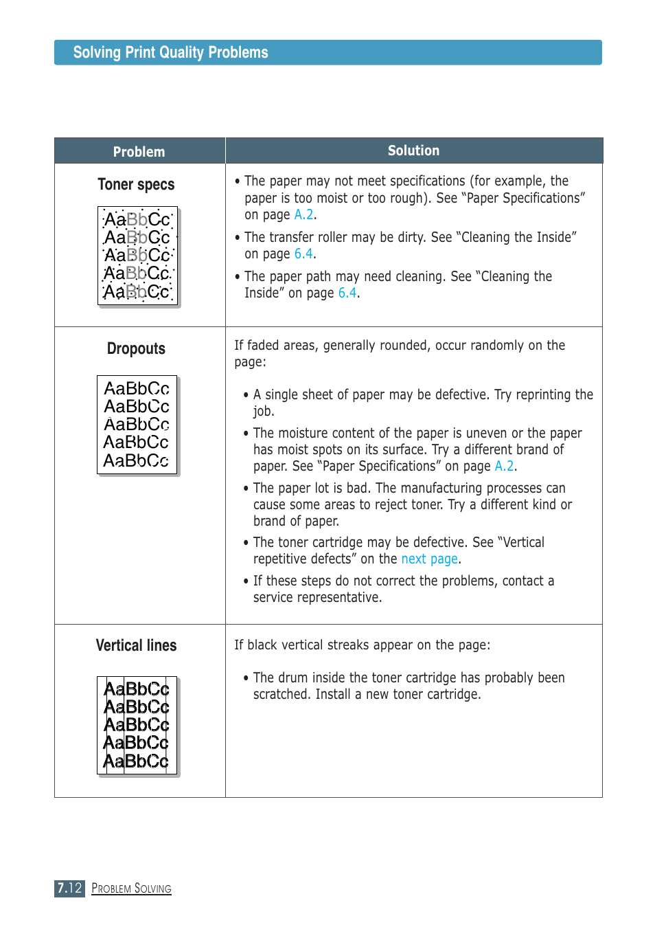 Samsung ML-1430 User Manual | Page 97 / 143