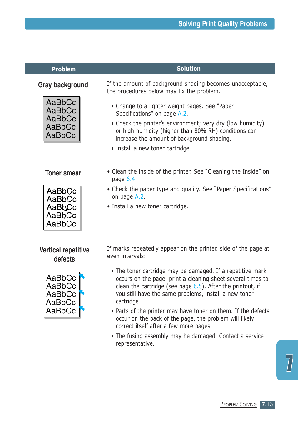 Samsung ML-1430 User Manual | Page 98 / 143