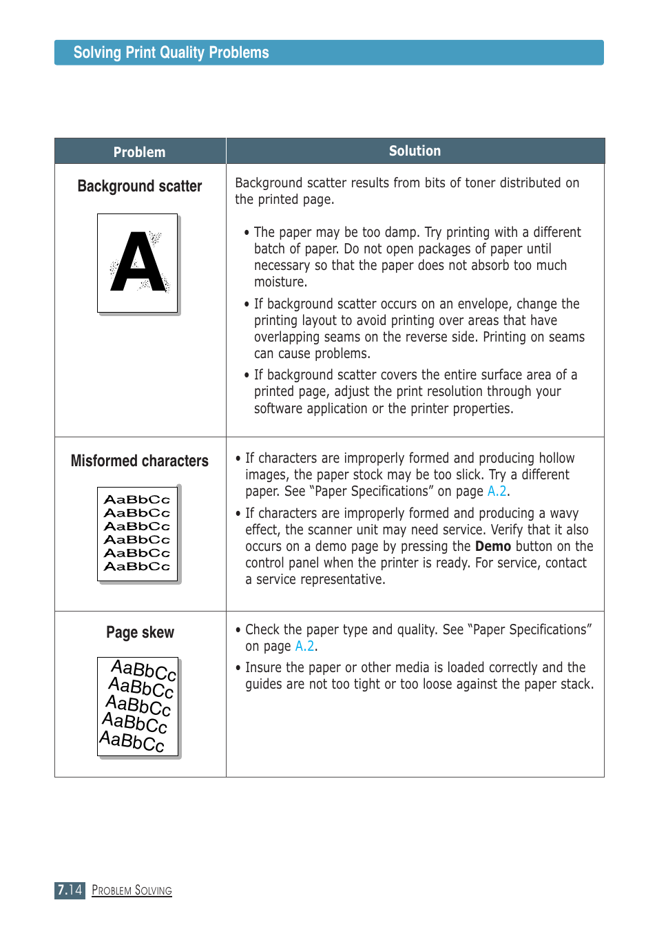 Samsung ML-1430 User Manual | Page 99 / 143