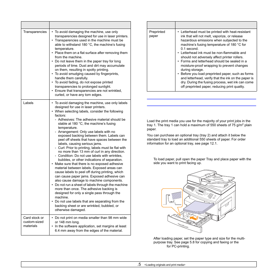 Loading paper, In the tray 1 | Samsung SCX-6322DN User Manual | Page 32 / 148