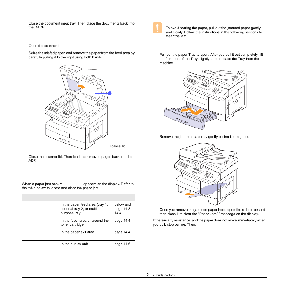 Roller misfeed, Clearing paper jams, In the tray 1 | Ge 14.2 | Samsung SCX-6322DN User Manual | Page 80 / 148