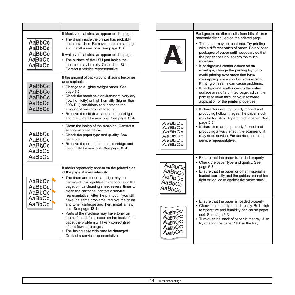 Samsung SCX-6322DN User Manual | Page 92 / 148