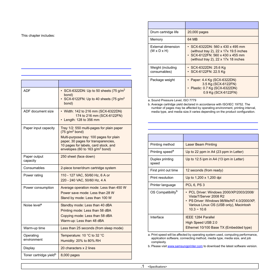Specifications, General specifications, Printer specifications | General specifications printer specifications | Samsung SCX-6322DN User Manual | Page 99 / 148