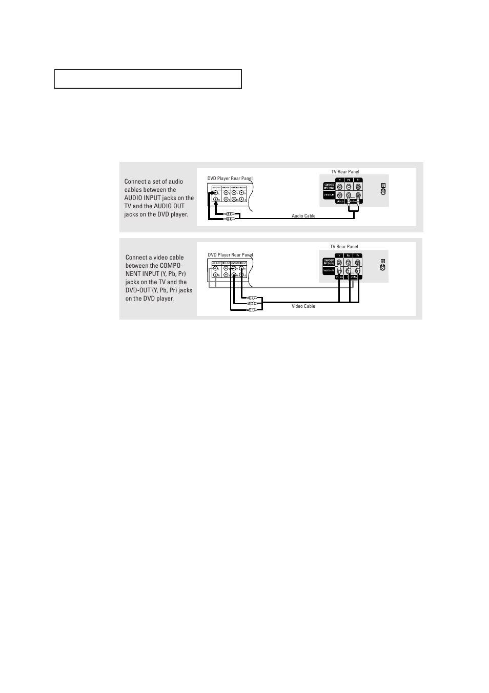 Connecting a dvd player (480i) (option) | Samsung CL15K5MN User Manual | Page 14 / 40