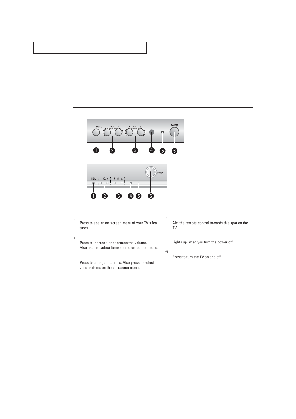 Familiarizing yourself with the tv, Front panel buttons | Samsung CL15K5MN User Manual | Page 5 / 40