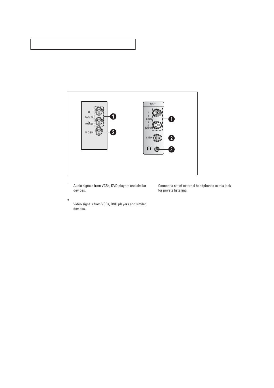 Side panel jacks | Samsung CL15K5MN User Manual | Page 6 / 40