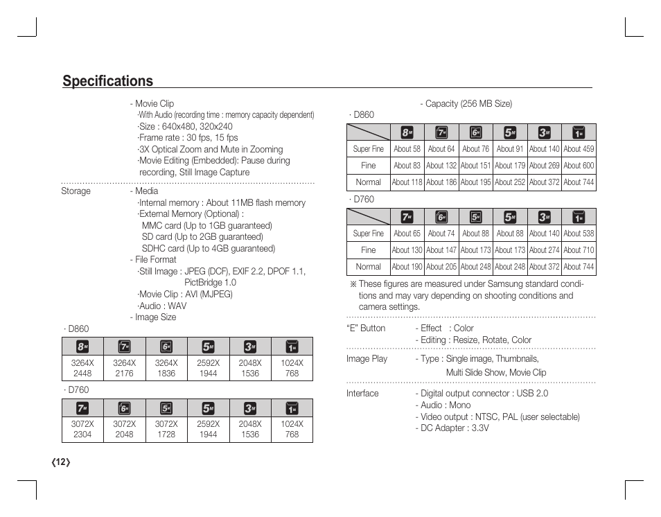 Specifi cations | Samsung D860 User Manual | Page 13 / 98