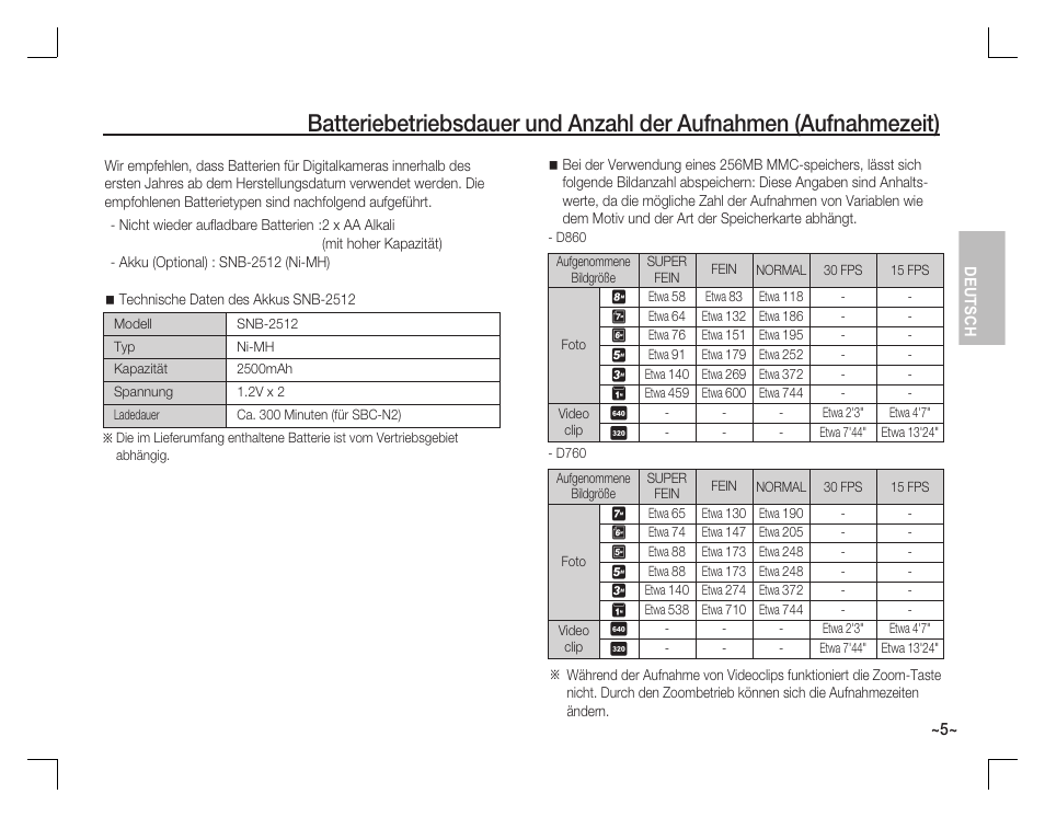 Samsung D860 User Manual | Page 22 / 98