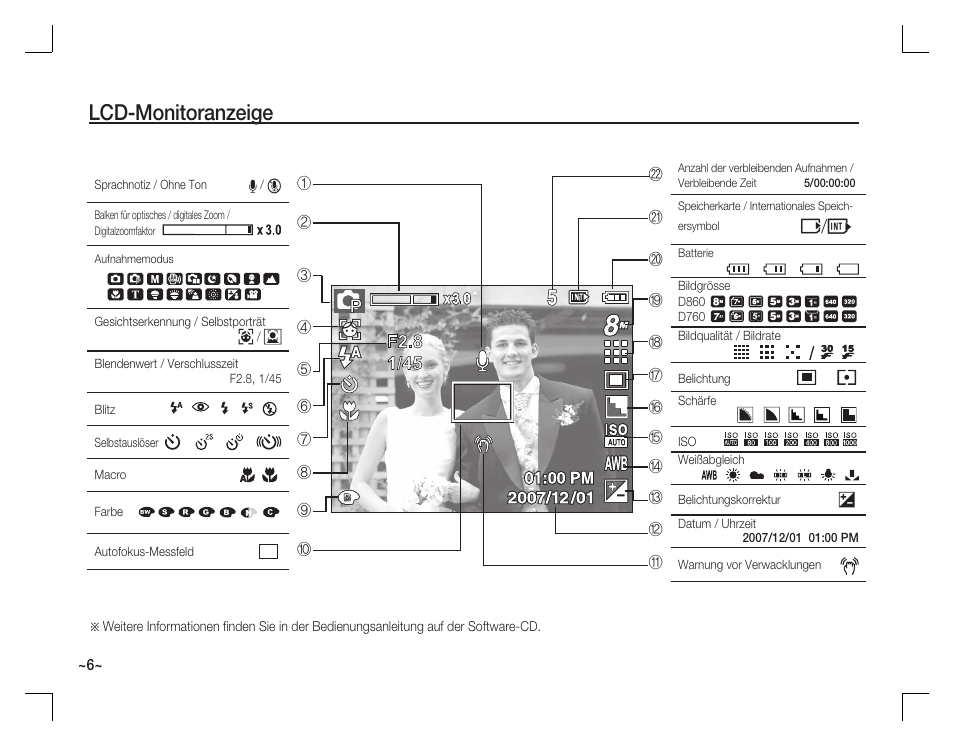 Lcd-monitoranzeige | Samsung D860 User Manual | Page 23 / 98