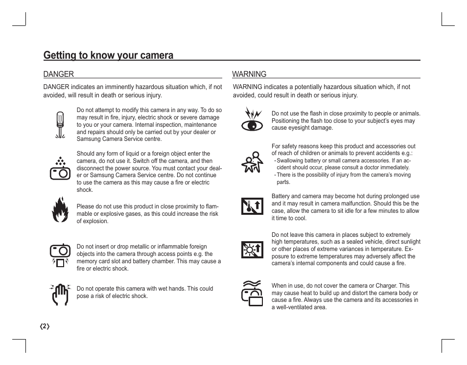 Getting to know your camera | Samsung D860 User Manual | Page 3 / 98